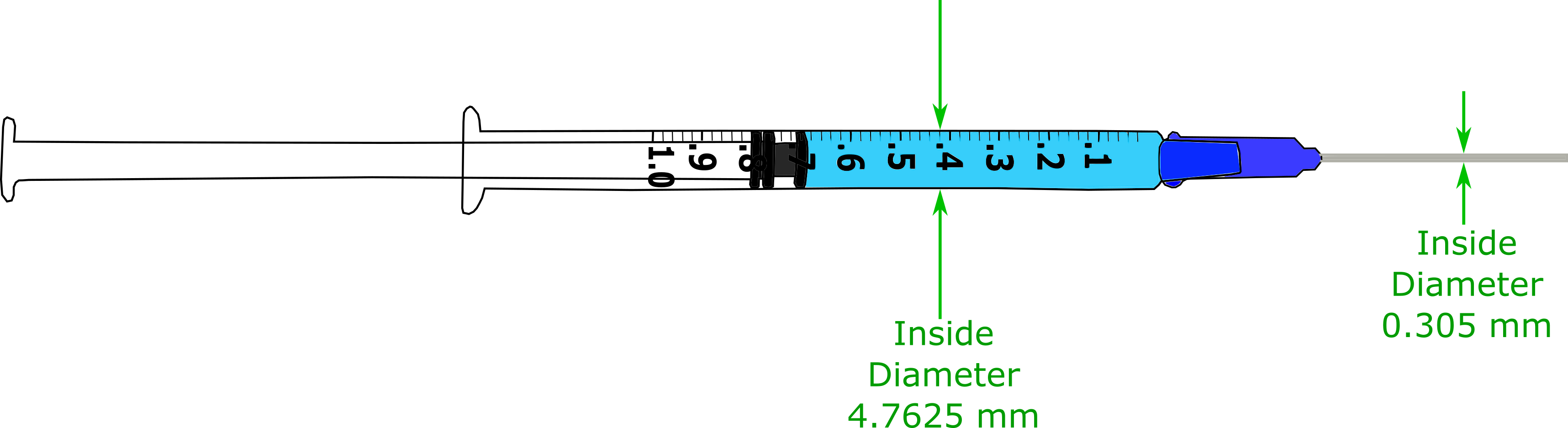 This is an image of a syringe with a gauge needle. The needle has an inner diameter of zero point three hundred and five millimeters. The syringe has a diameter of four point seven six two five millimeters. 