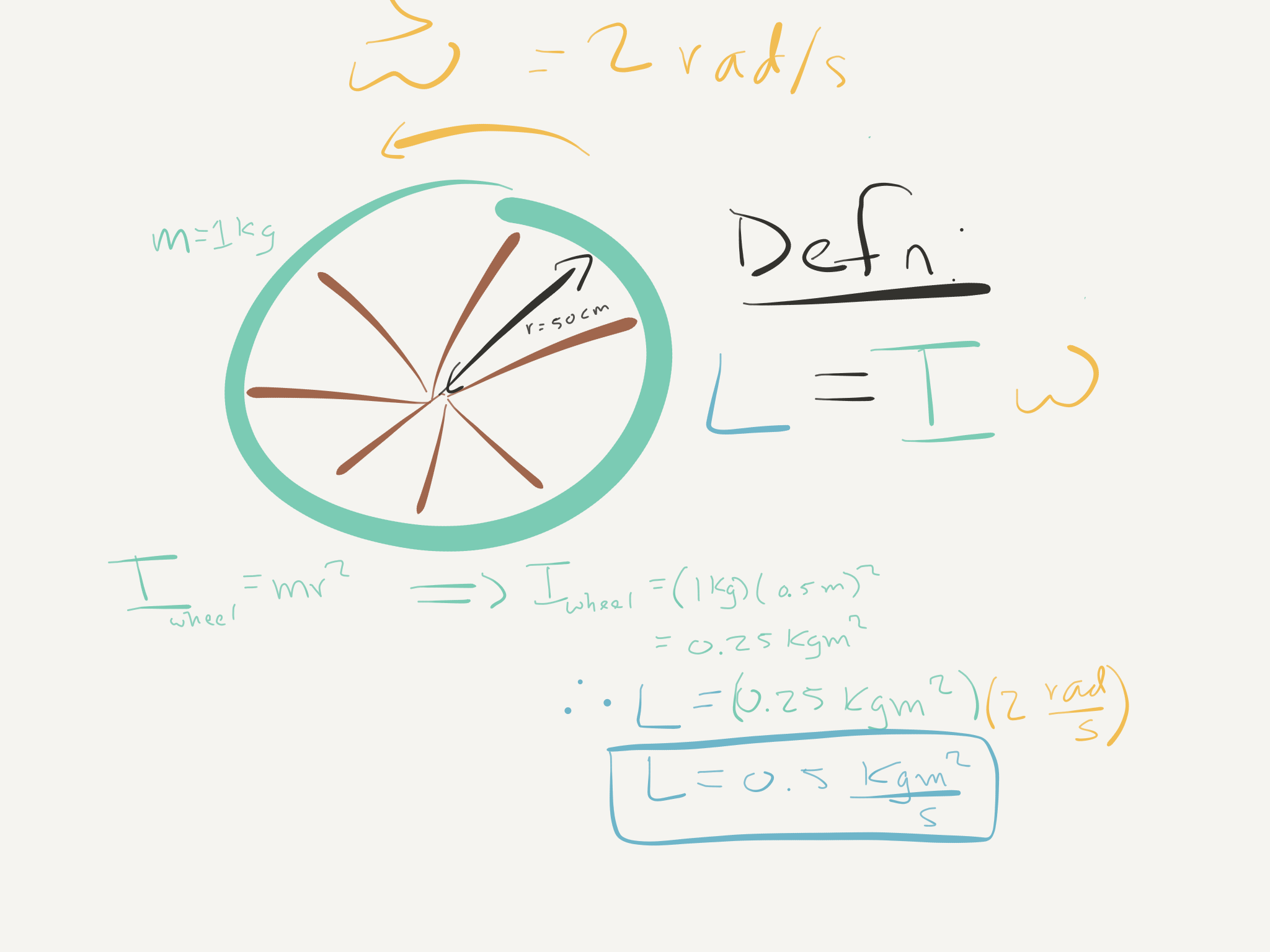 An example of a straightforward angular momentum calculation