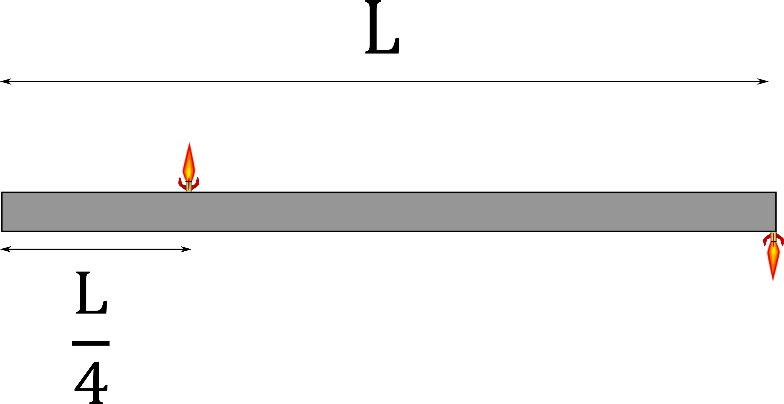 This is an image of a uniform beam with a length L and two rockets attached. The first rocket is attached one fourth of l from the left end on and on the top of the rod. The second rocket is attached to the very right end of the rod and on the bottom of the rod.