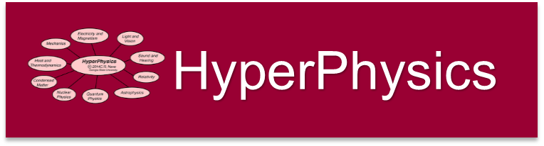 Hyperphysics icon