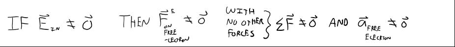 This says that if the electric potential is not equal to zero then the electric force on the free electron is not equal to zero and with no other forces, the sum of the forces does not equal zero and the acceleration of the free electron is not equal to zero. 