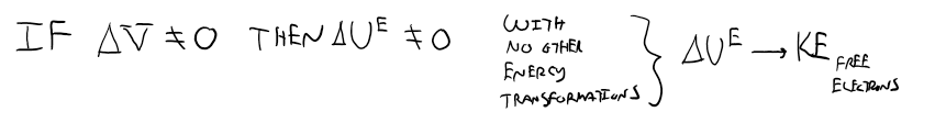 This says that if the change in voltage does not equal zero, then the change in electric potential energy is not equal to zero and with no other energy transformations then the change in electric potential energy results in kinetic energy of free electrons.