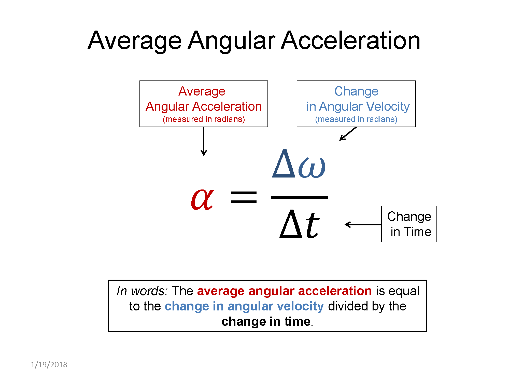 A representation with the average angular acceleration on the top. There is an equation that shows that the average angular acceleration is equal to the change in angular velocity divided by the change in time. this is also written in words below.