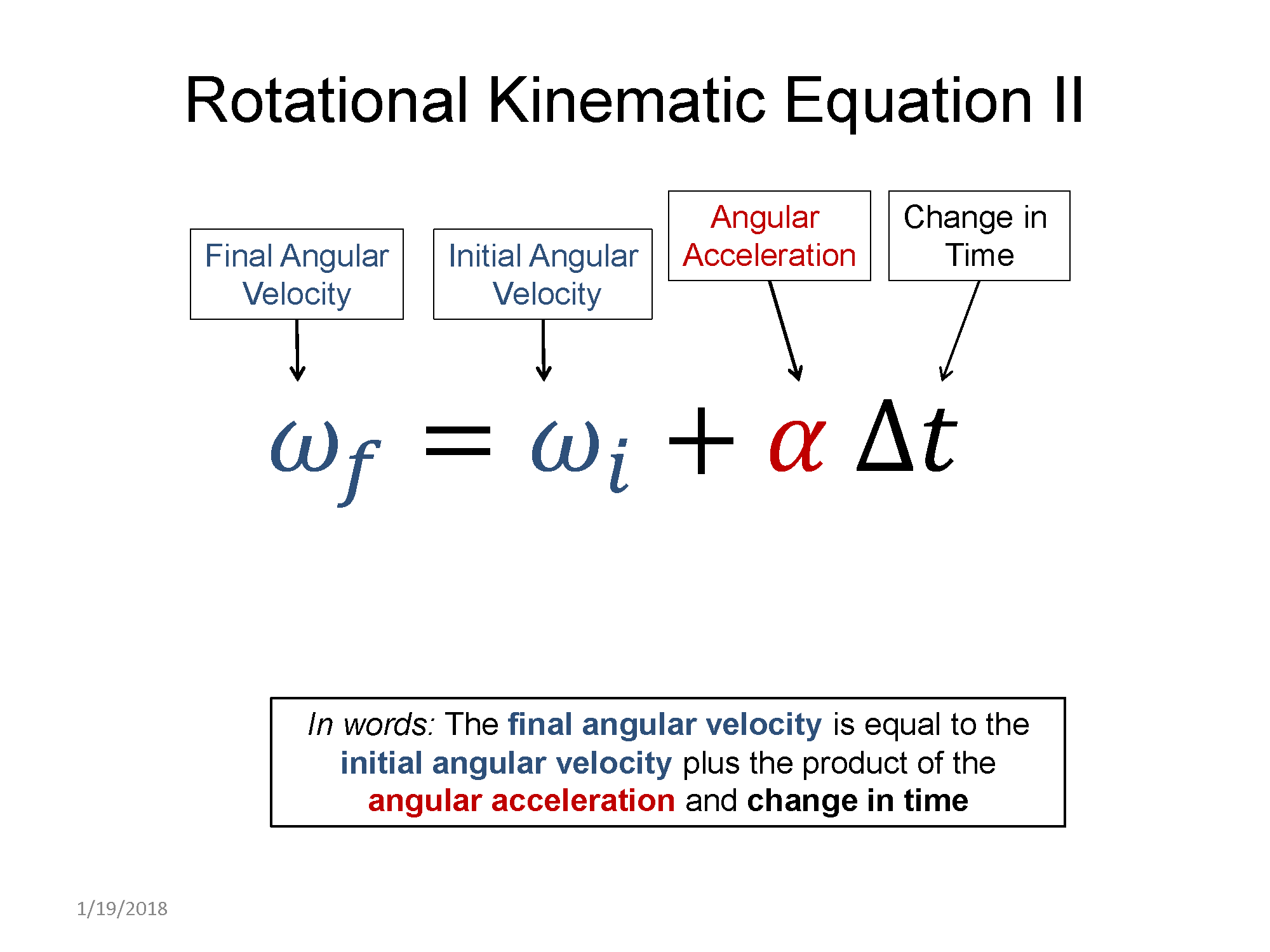 A representation with the rotational kinematic equation two on the top. There is an equation that shows that the final angular velocity is equal to the initial angular velocity plus the product of the angular acceleration and change in time. This is also written in words below.