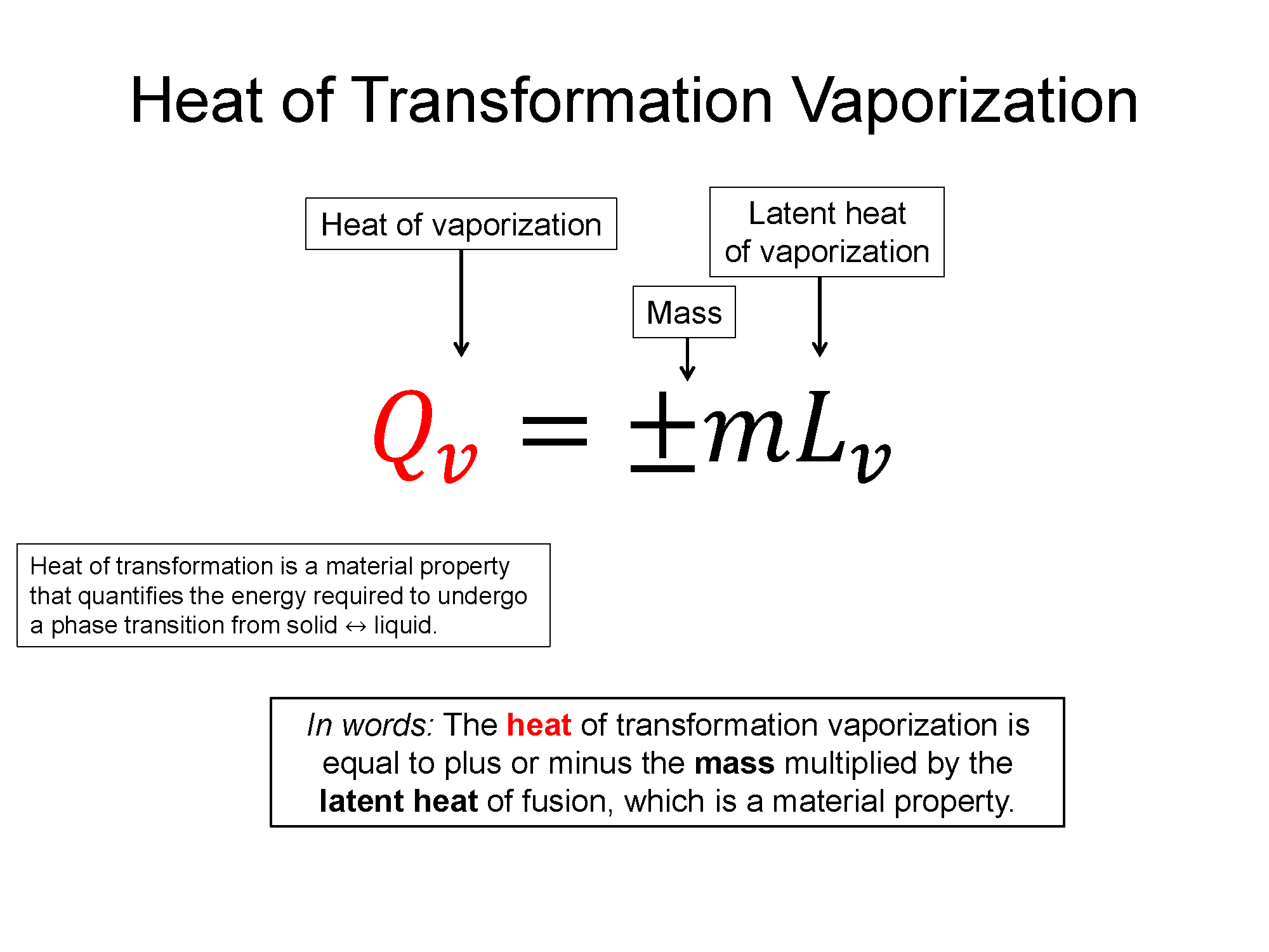 A representation with the words heat of vaporization fusion on the top. There is an equation that shows that the heat of transformation vaporization is equal to plus or minus the mass minus the mass multiplied by the latent heat of fusion, which is a material property. This is also written in words below