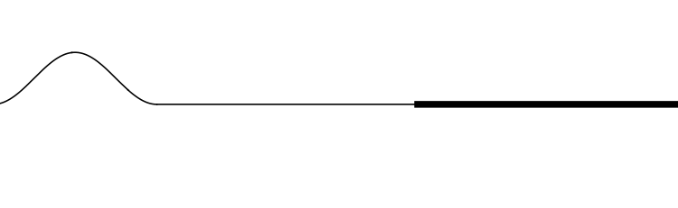 Wave pulse reflecting off higher density creates Pi phase shift 