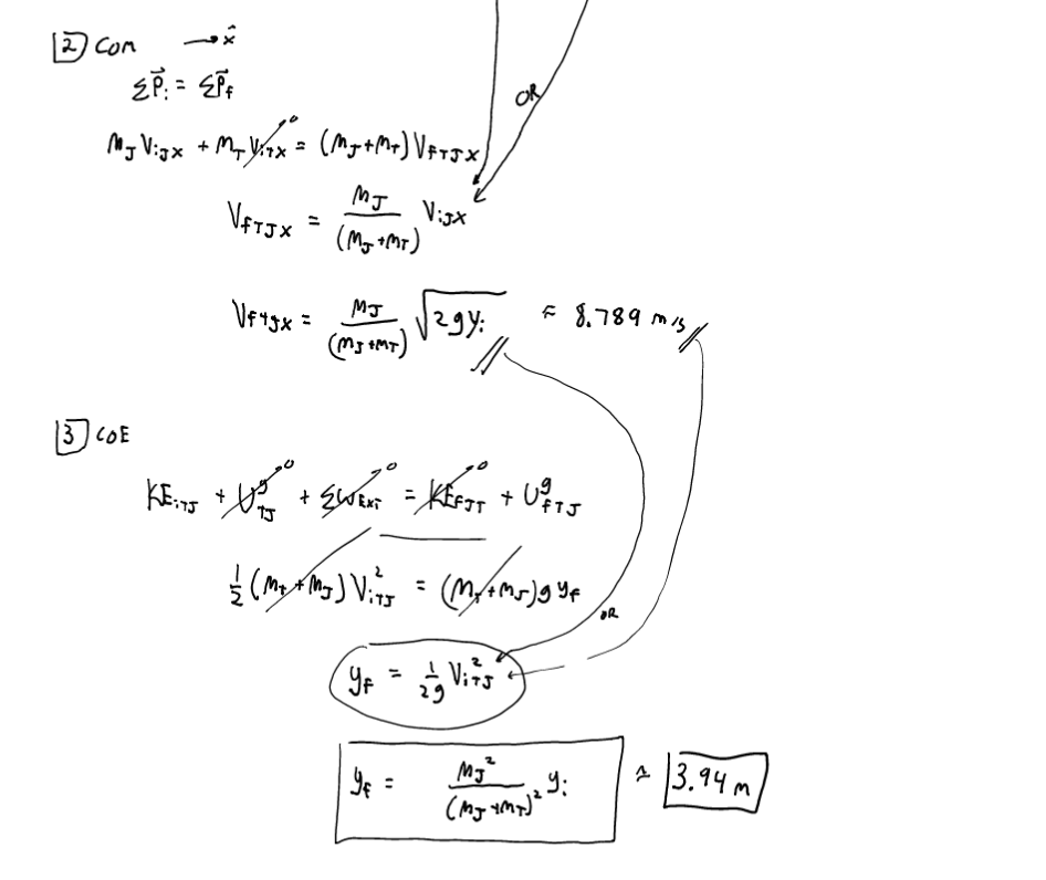 Part d solution