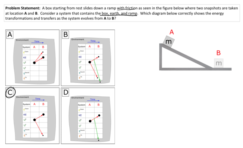Box on a ramp worksheet solutions