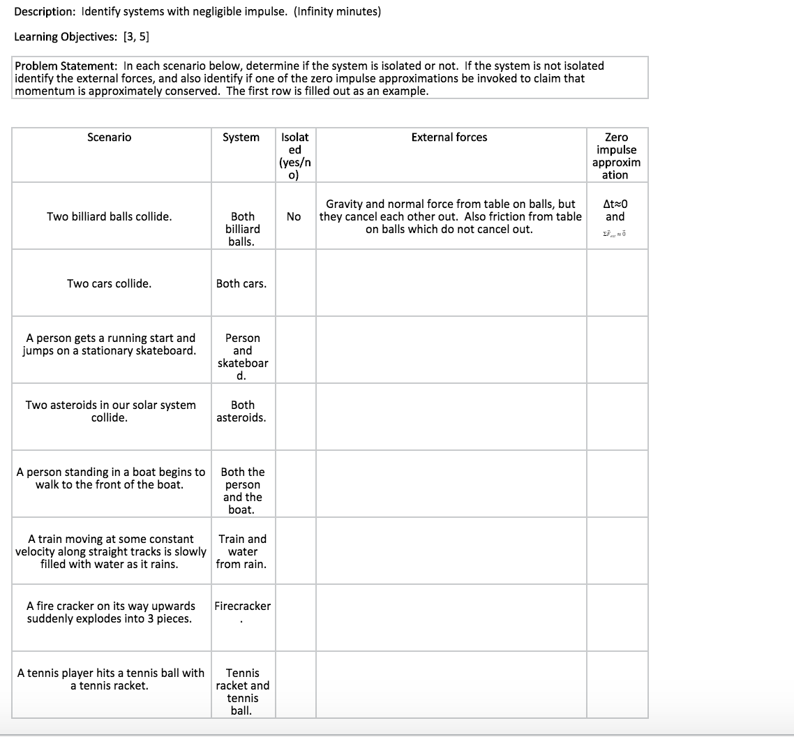 Negligible impusle worksheet