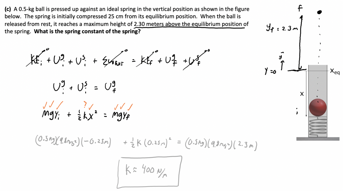Part c solution
